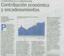 Relevancia del sector de la construcción en Uruguay